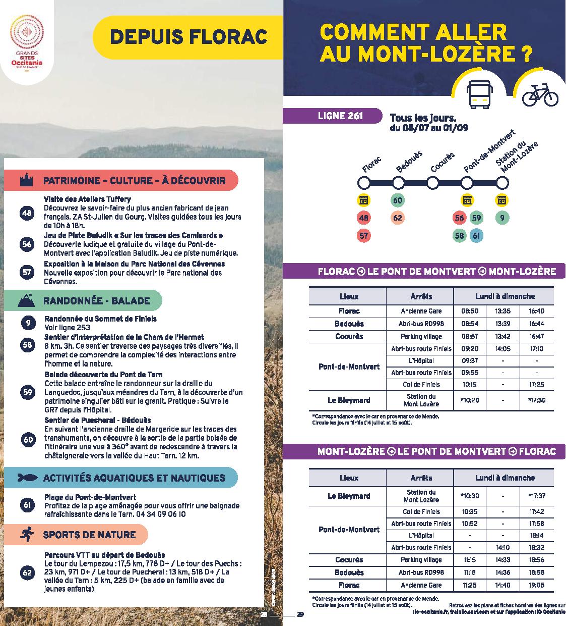 WEB BROCHURE 2023COMPRESSE page 015